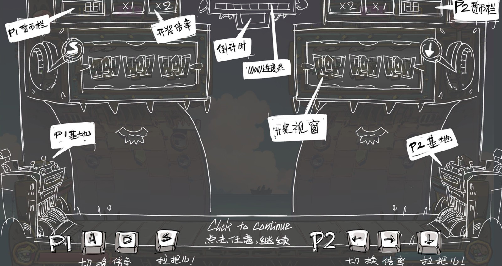 雙人同屏歡樂對戰(zhàn)游戲《The Limitless Boom》Steam頁面上線，支持簡中！