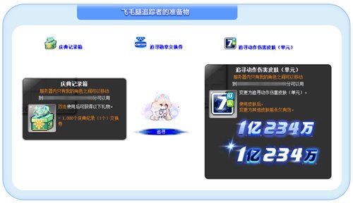 經(jīng)典端游《冒險島》雙旦專題明日上線，誕愿禮物，美好相伴~