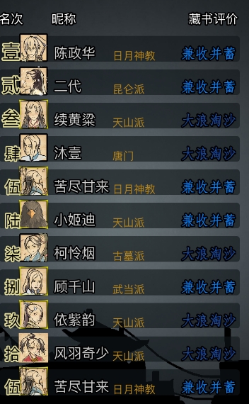 放置江湖一陽指哪里學(xué)