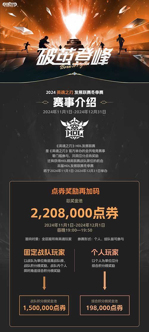《英魂之刃》發(fā)展聯(lián)賽11月1日開戰(zhàn)，參賽瓜分百萬點券！