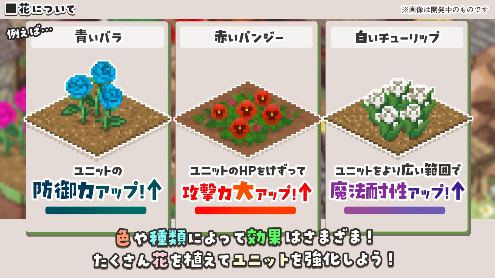 模擬游戲《菲奧和抵抗命運(yùn)的城市》Steam頁面上線，明年發(fā)售！