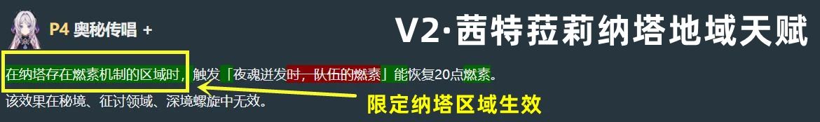 原神5.3新版技能匯總，只能說(shuō)策劃是真的6！