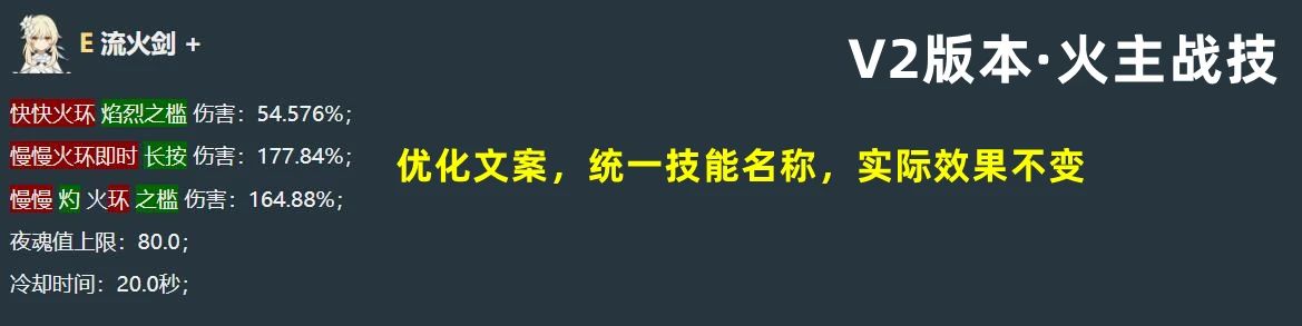 原神5.3新版技能匯總，只能說(shuō)策劃是真的6！