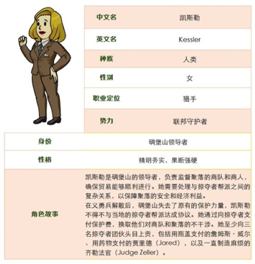 《輻射》手游全新SSR，碉堡山領(lǐng)導者-凱斯勒登場！