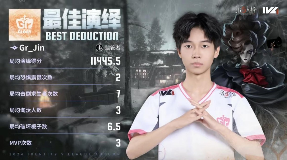 第五人格IVL：Gr求生者默契配合，局均多跑強勢取得勝利！