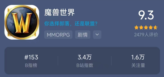 魔獸世界發(fā)行商變動(dòng)，宣布網(wǎng)易是國服新代理！