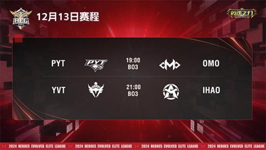 英魂之刃賽事第六周，常規(guī)賽進(jìn)入最后一周，各戰(zhàn)隊(duì)開始最后沖刺！