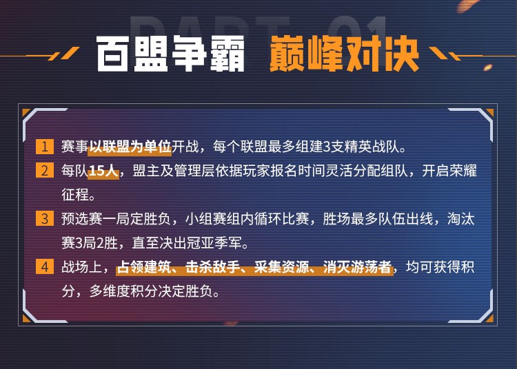 2025荒野迷城榮耀挑戰(zhàn)賽開啟！定制獎牌、百萬鉆石，末日求生，決戰(zhàn)盛夏！