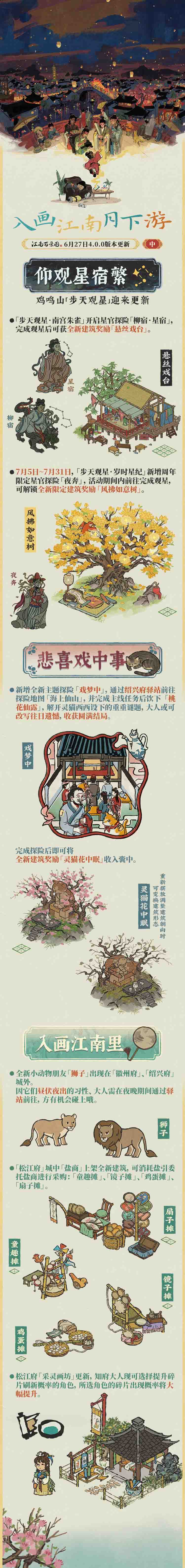 模擬經(jīng)營(yíng)類手游《江南百景圖》近期喜迎四周年慶典！