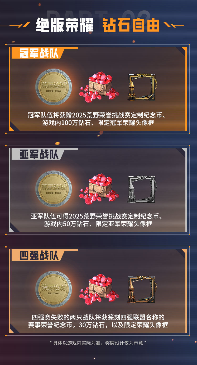 2025荒野迷城榮耀挑戰(zhàn)賽開啟！定制獎牌、百萬鉆石，末日求生，決戰(zhàn)盛夏！
