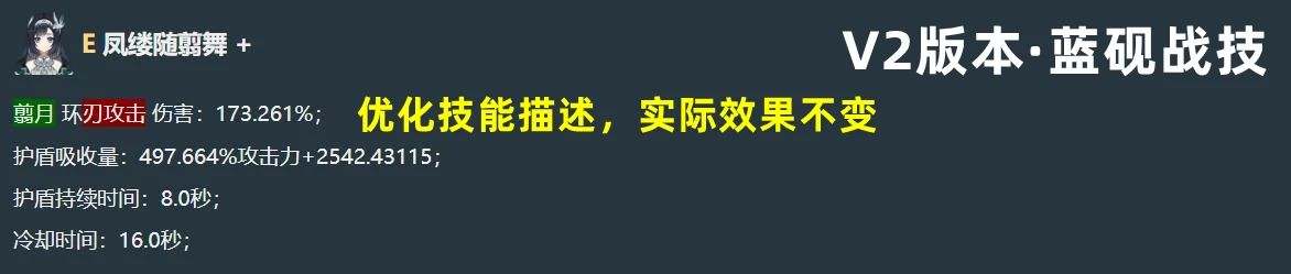 原神5.3新版技能匯總，只能說(shuō)策劃是真的6！