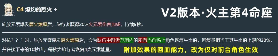 原神5.3新版技能匯總，只能說(shuō)策劃是真的6！