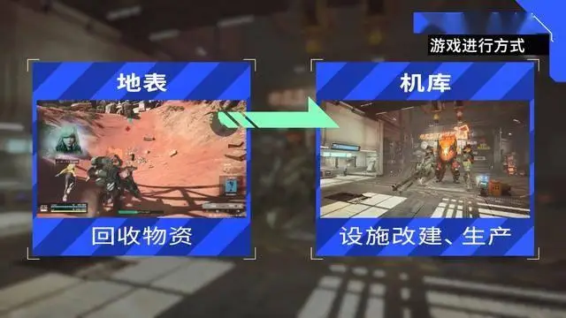 萬代撤離射擊游戲《奇異賢伴：愛達之歌》游戲系統(tǒng)介紹預(yù)告，公測即將開啟！